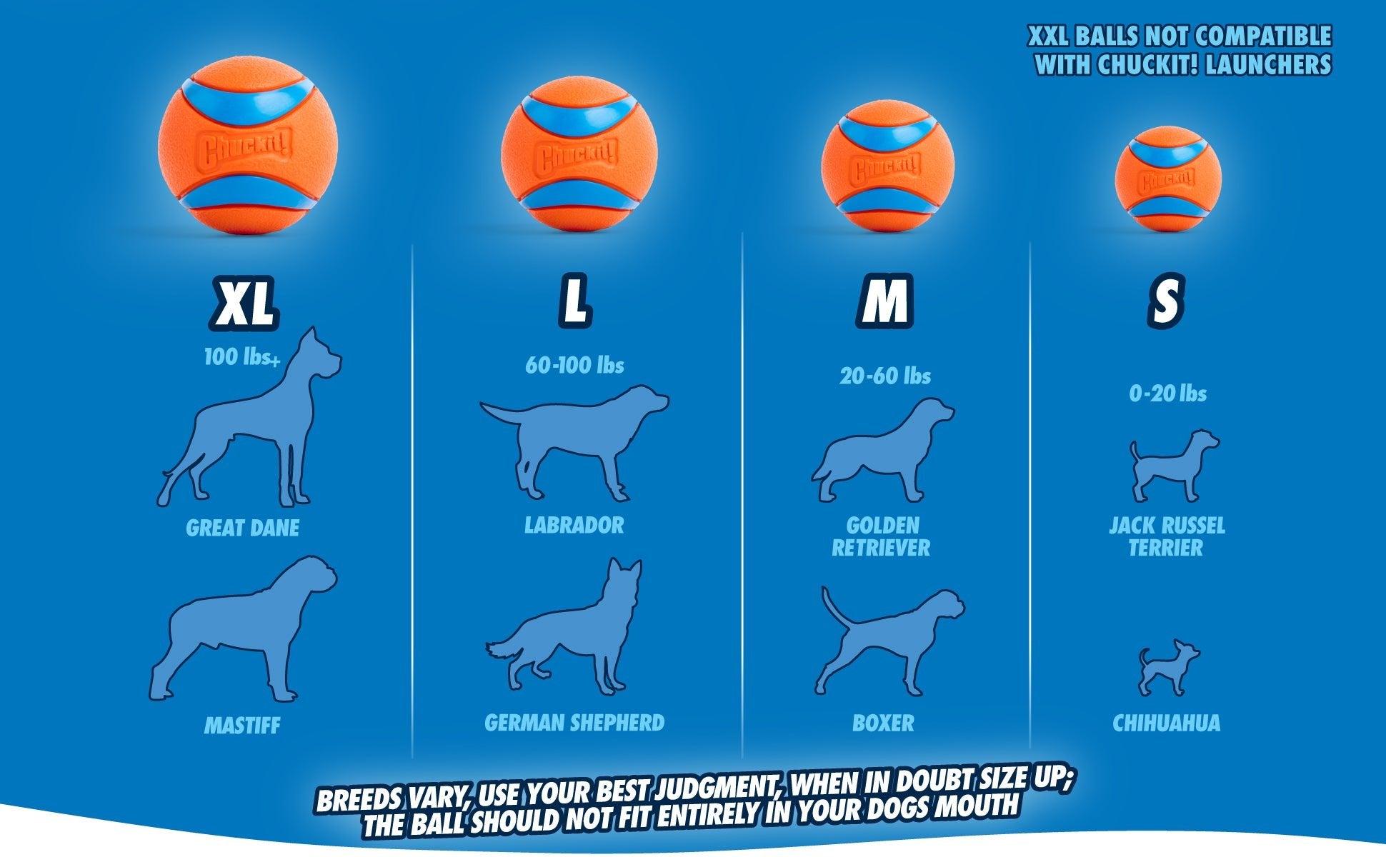 Chart showing dog ball sizes and recommended weight ranges on a blue background
