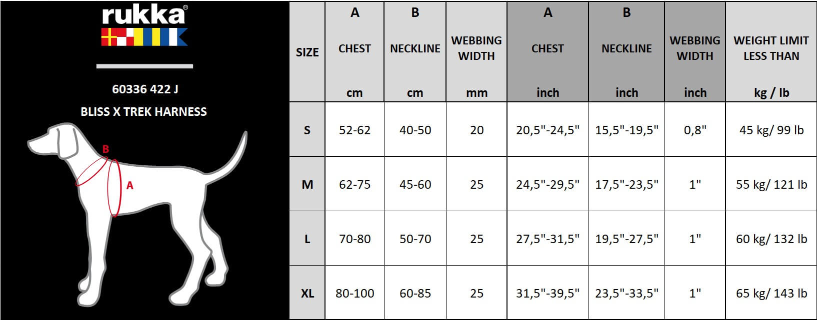 Rukka Bliss X Trek harness size chart with a dog illustration