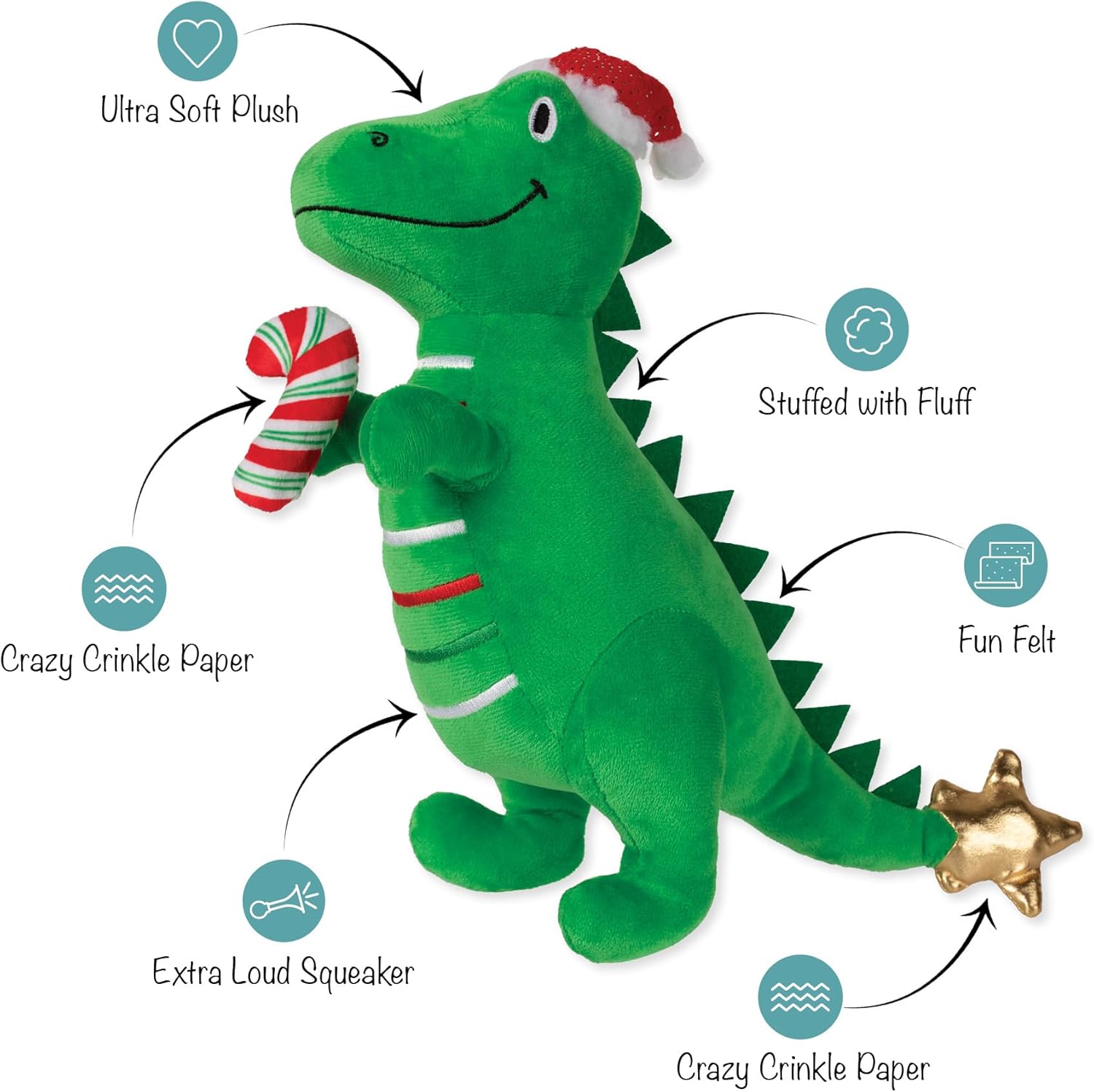 Green dinosaur plush toy with features highlighted on a white background
