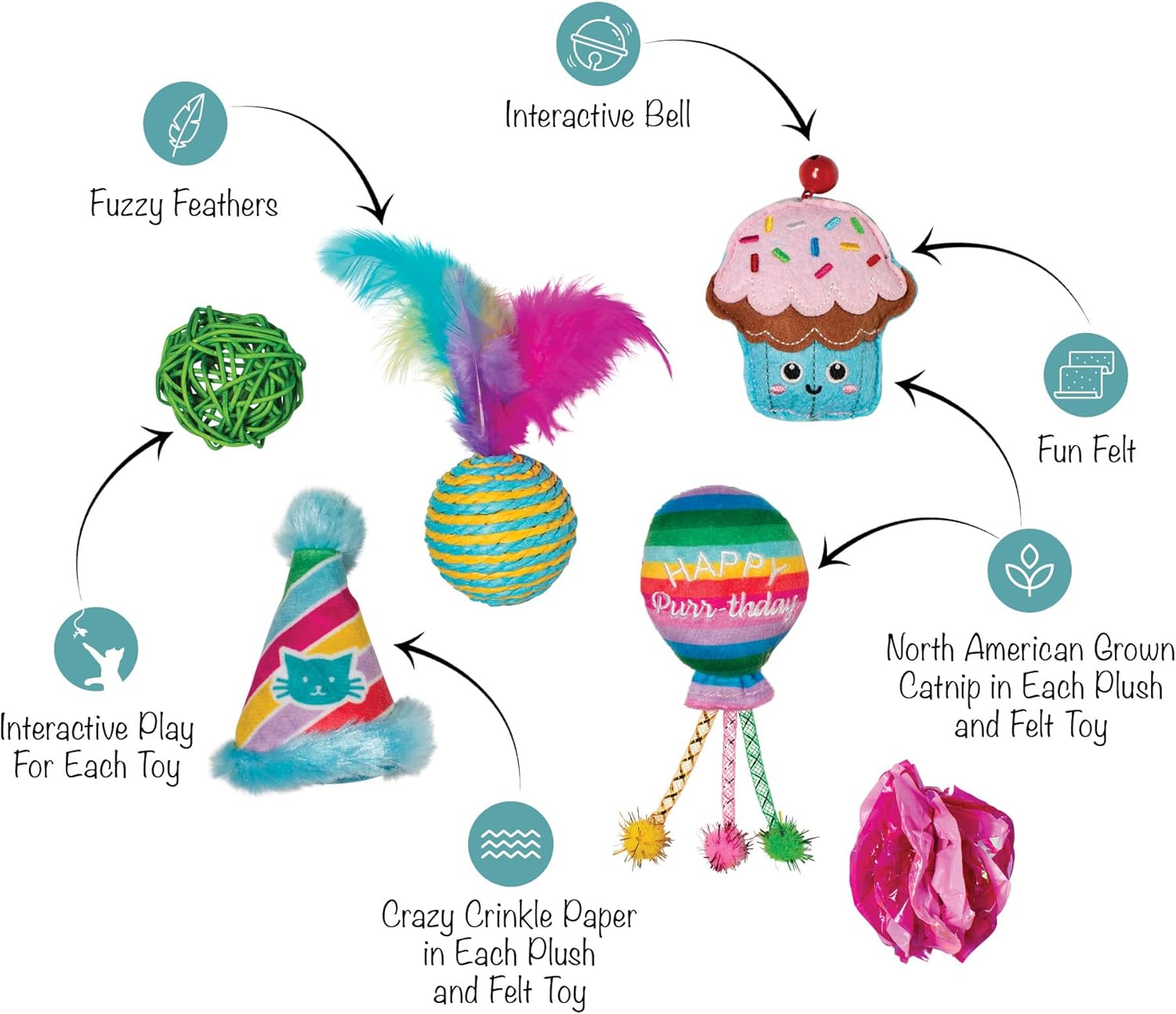 Happy Purrthday Cat Toy Set | Catnip Toys for Cats, Birthday Cat Toys, Interactive Cat Toys - Share Happy Outfits