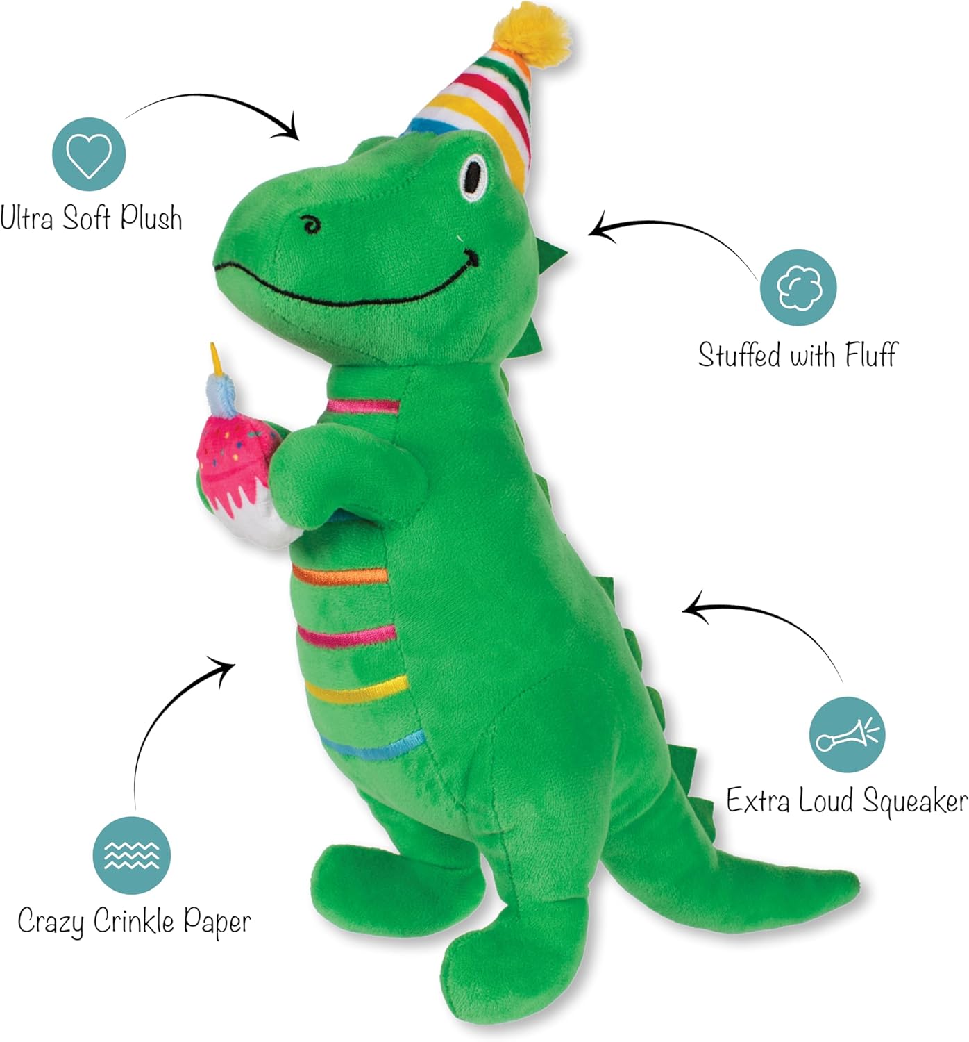 Green dinosaur plush toy with features highlighted on a white background