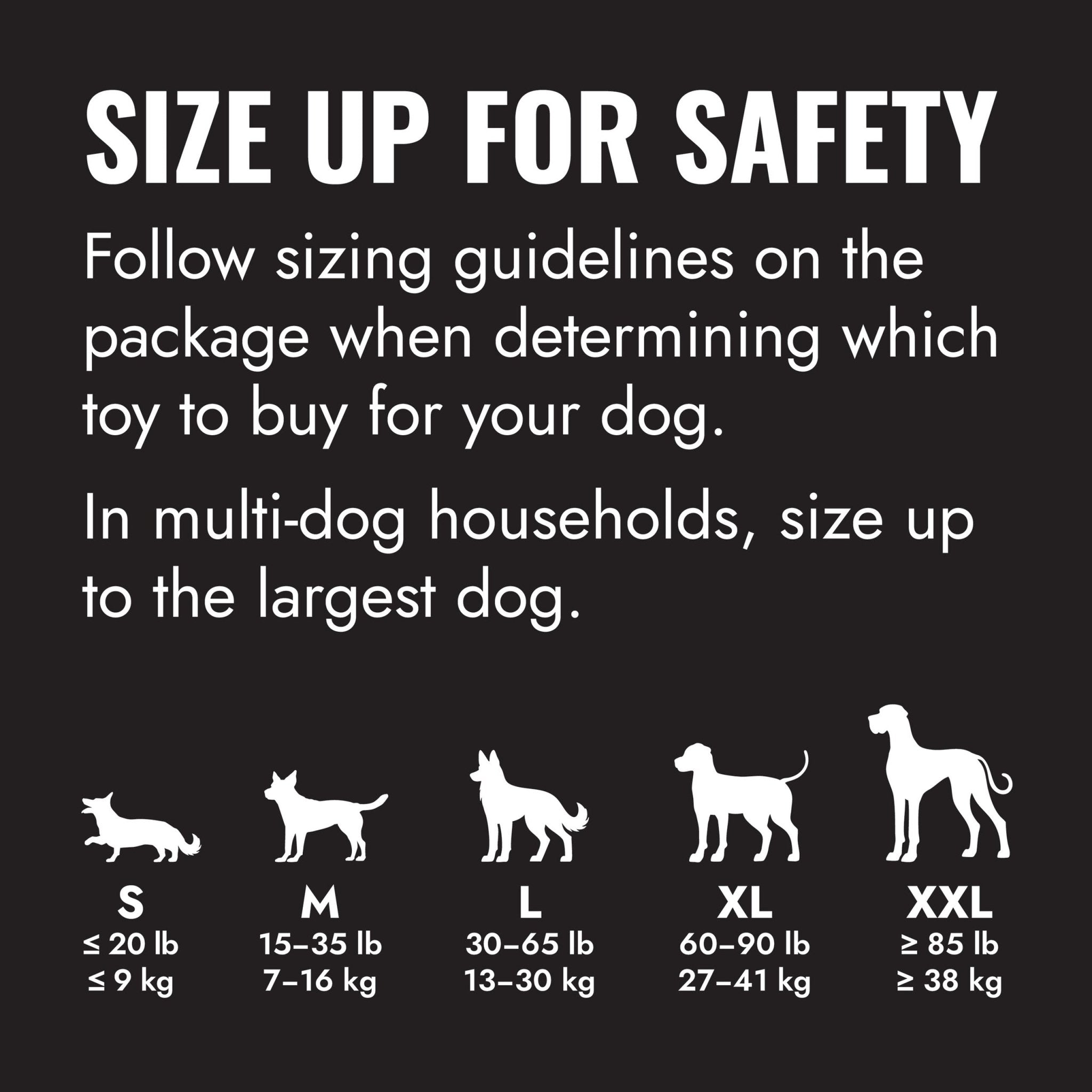 Dog toy size chart with guidelines for safety on a black background