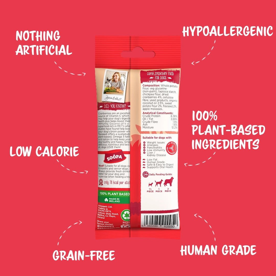 Dog food package with health benefits text on a red background