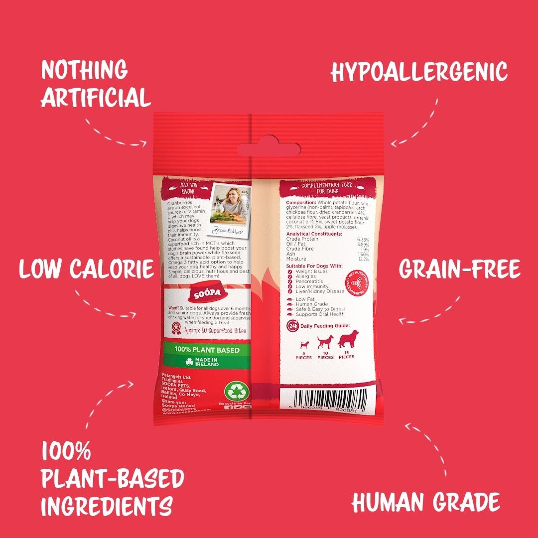 Dog food package with health benefits text on a red background