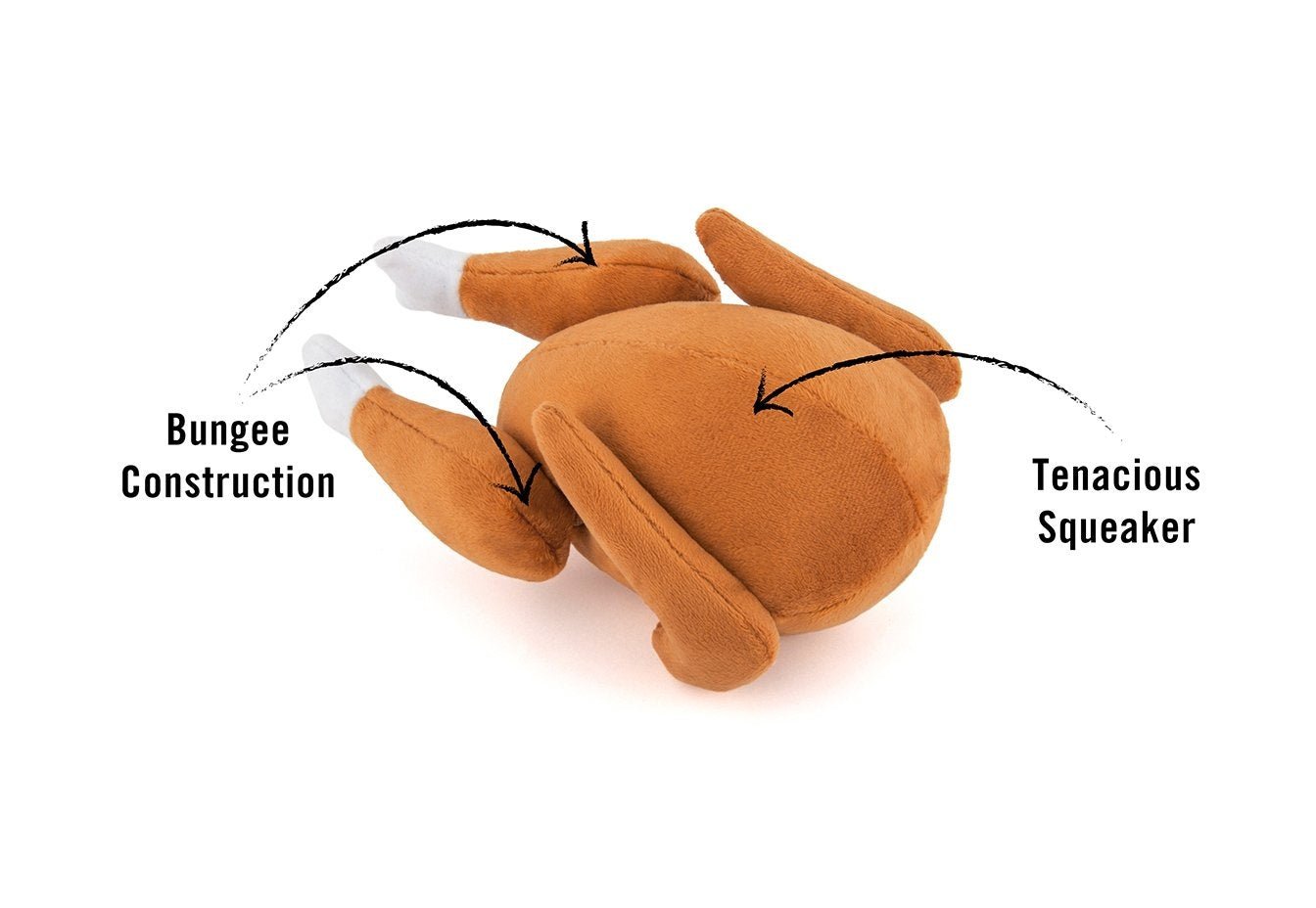 Plush toy resembling a roasted turkey with text indicating bungee construction and tenacious squeaker on a white background.