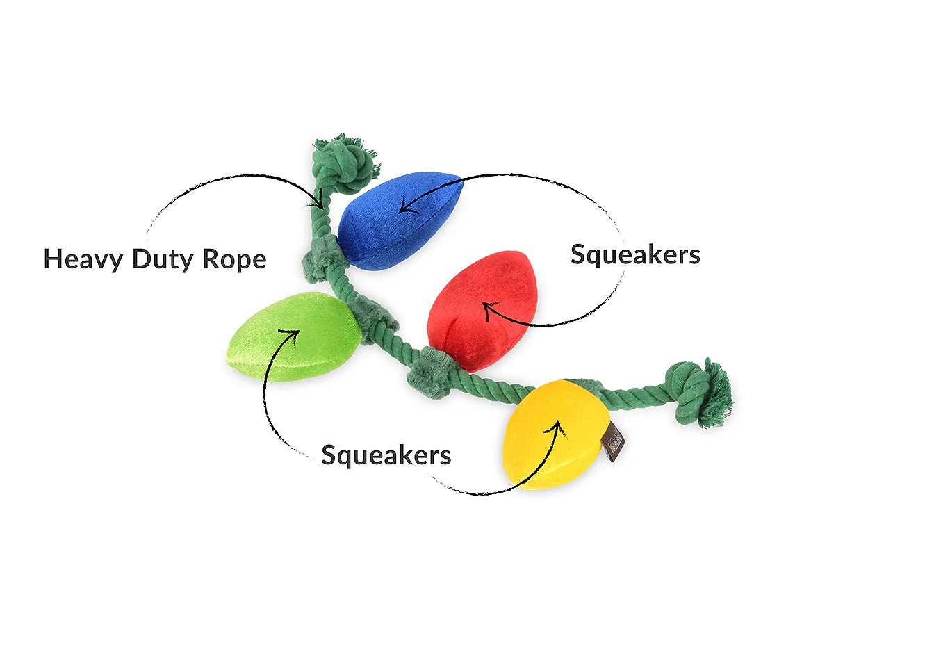 Diagram of a colorful pet toy with labeled parts on a white background