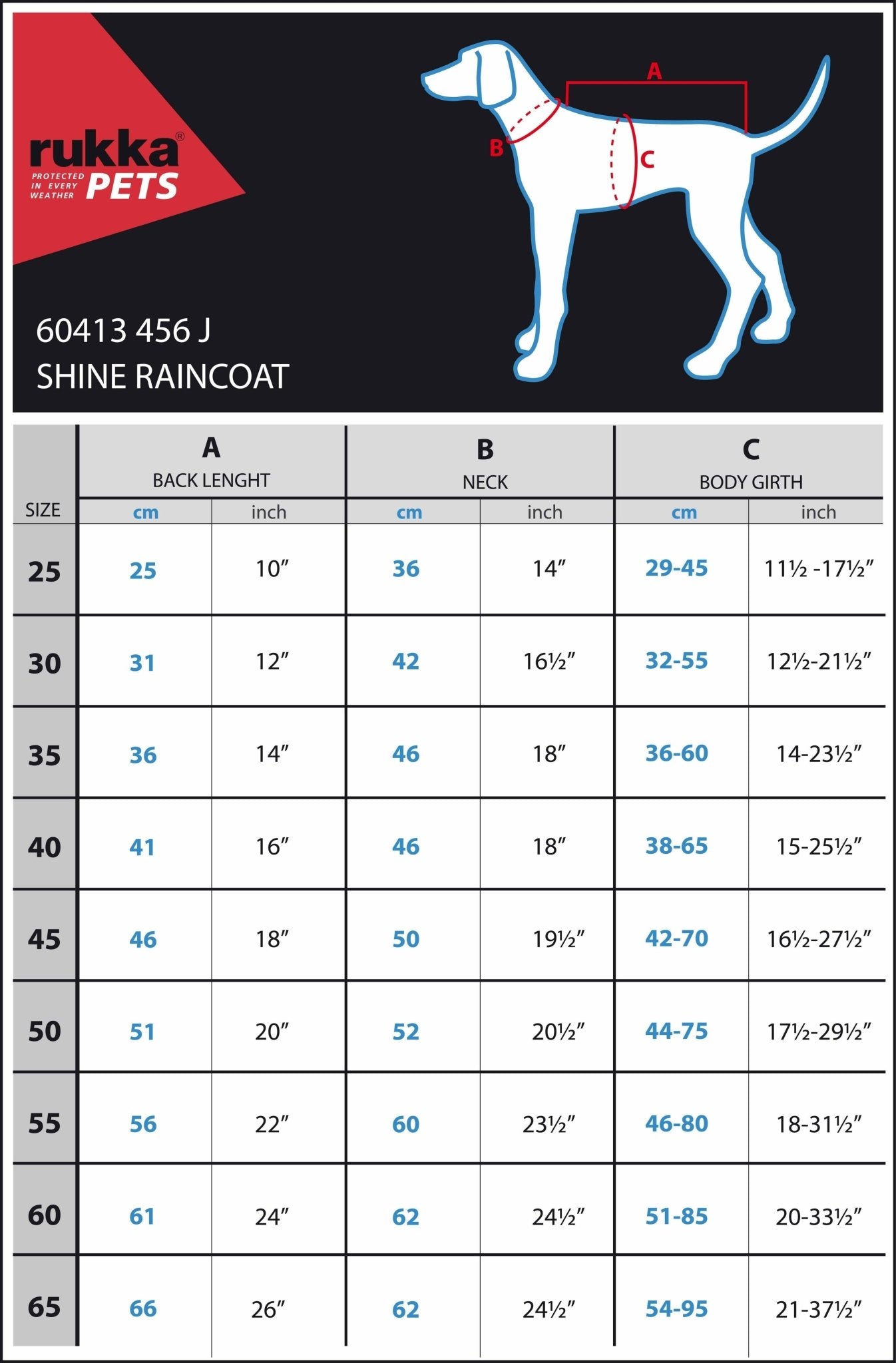 Rukka Pets raincoat size chart with a dog illustration and measurement details.
