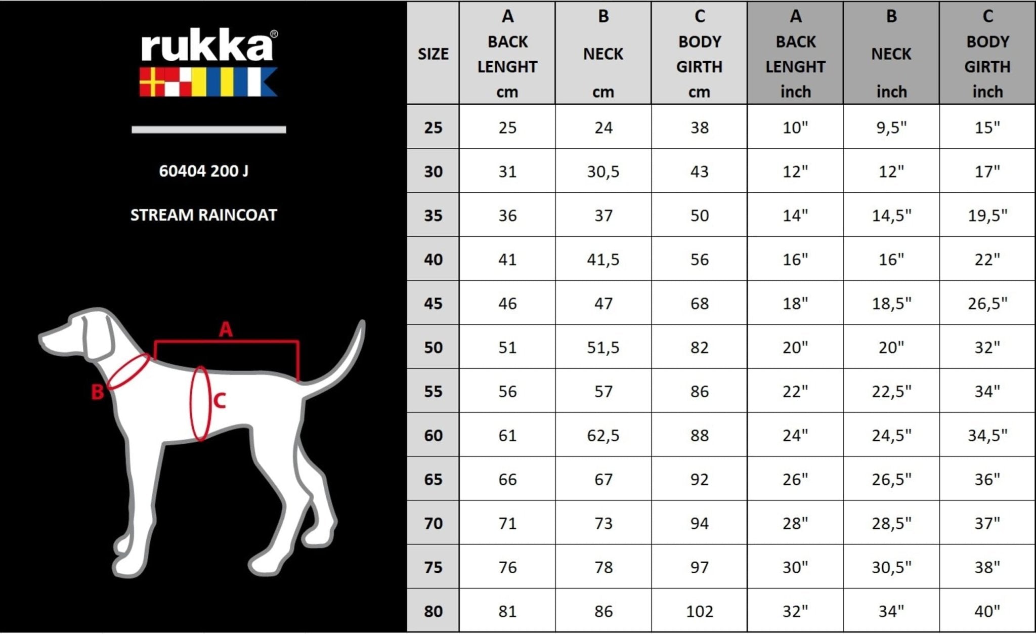 Rukka Stream Raincoat size chart with a dog illustration and measurement labels.
