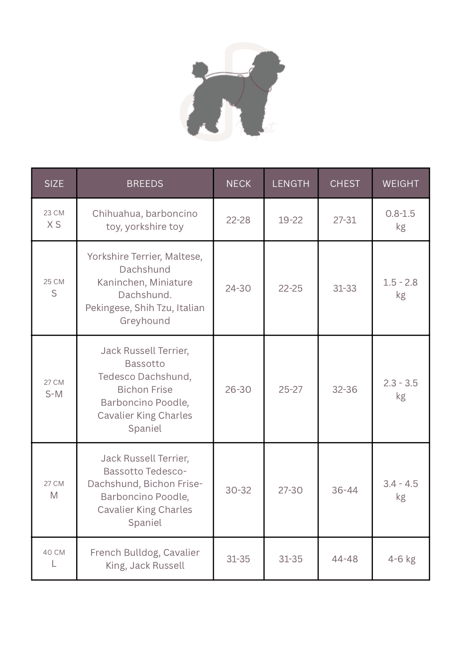 Size chart for dog coats with breed information on a white background