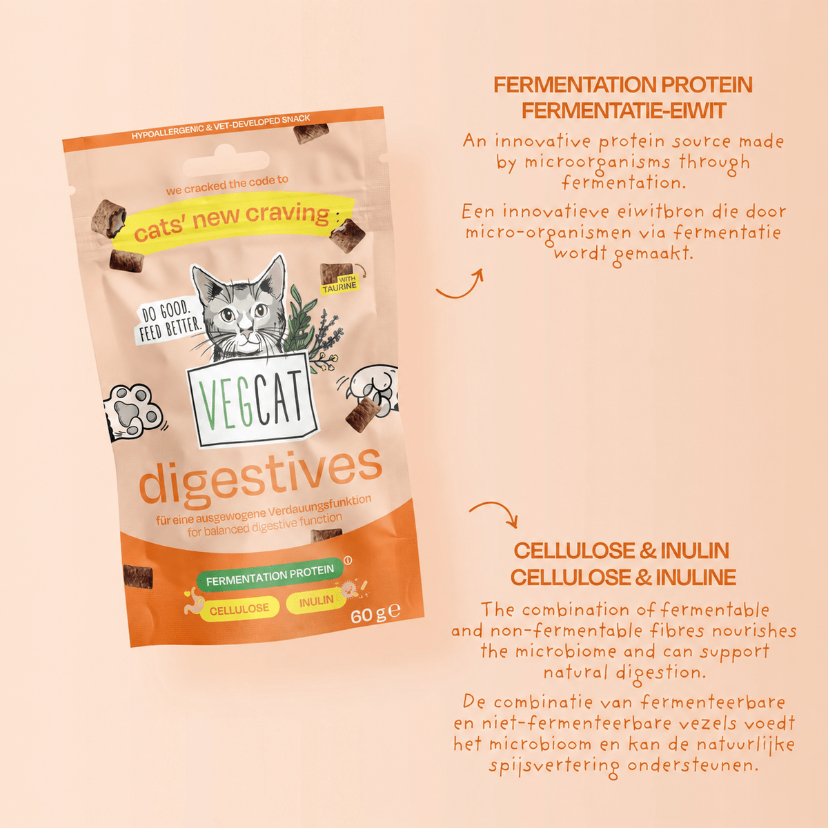 VEGCAT Digestives - Vegan Hypoallergenic Digestive Cat Treats - Share Happy Outfits