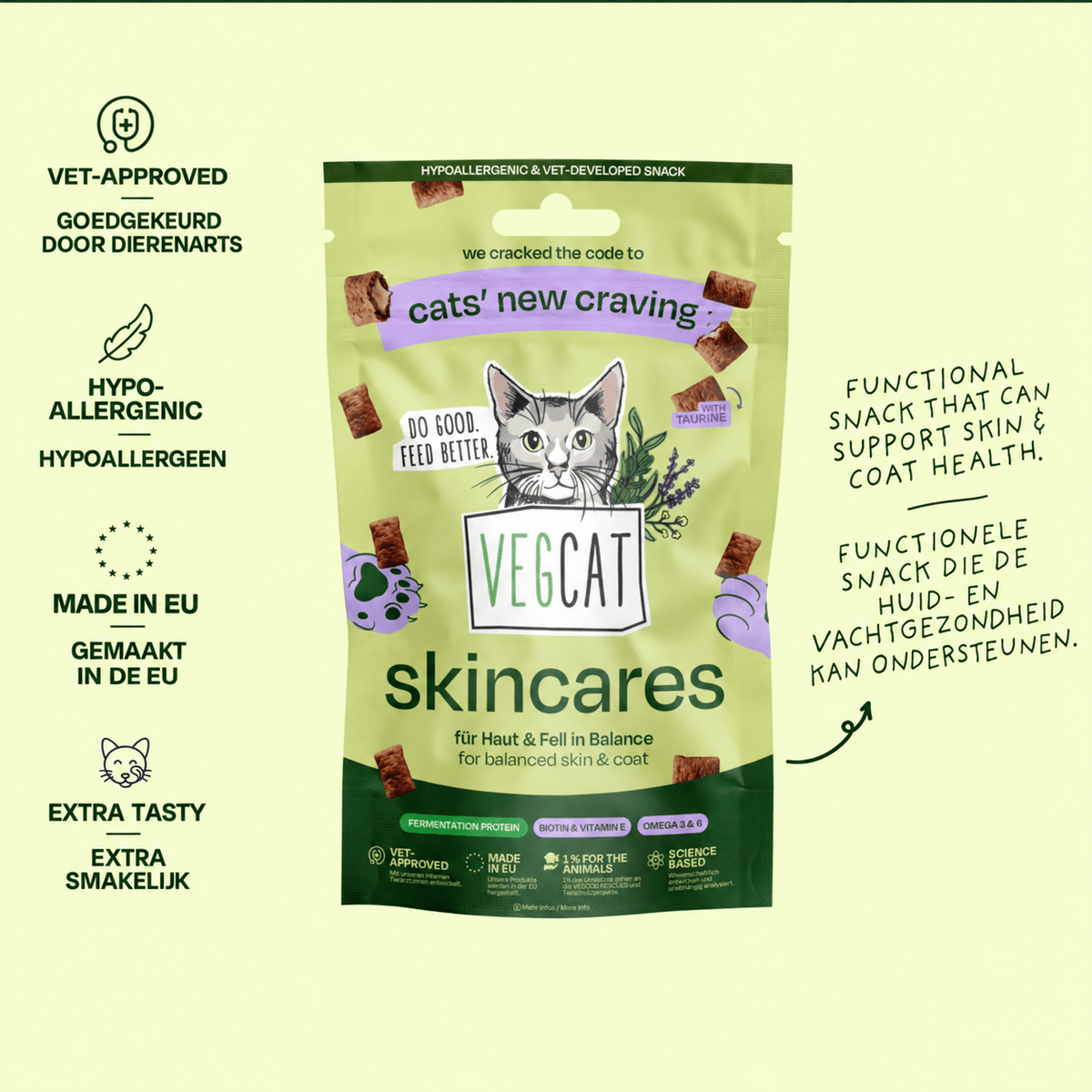 VEGCAT Skincares - Vegan Hypoallergenic Skin & Coat Cat Treats - Share Happy Outfits