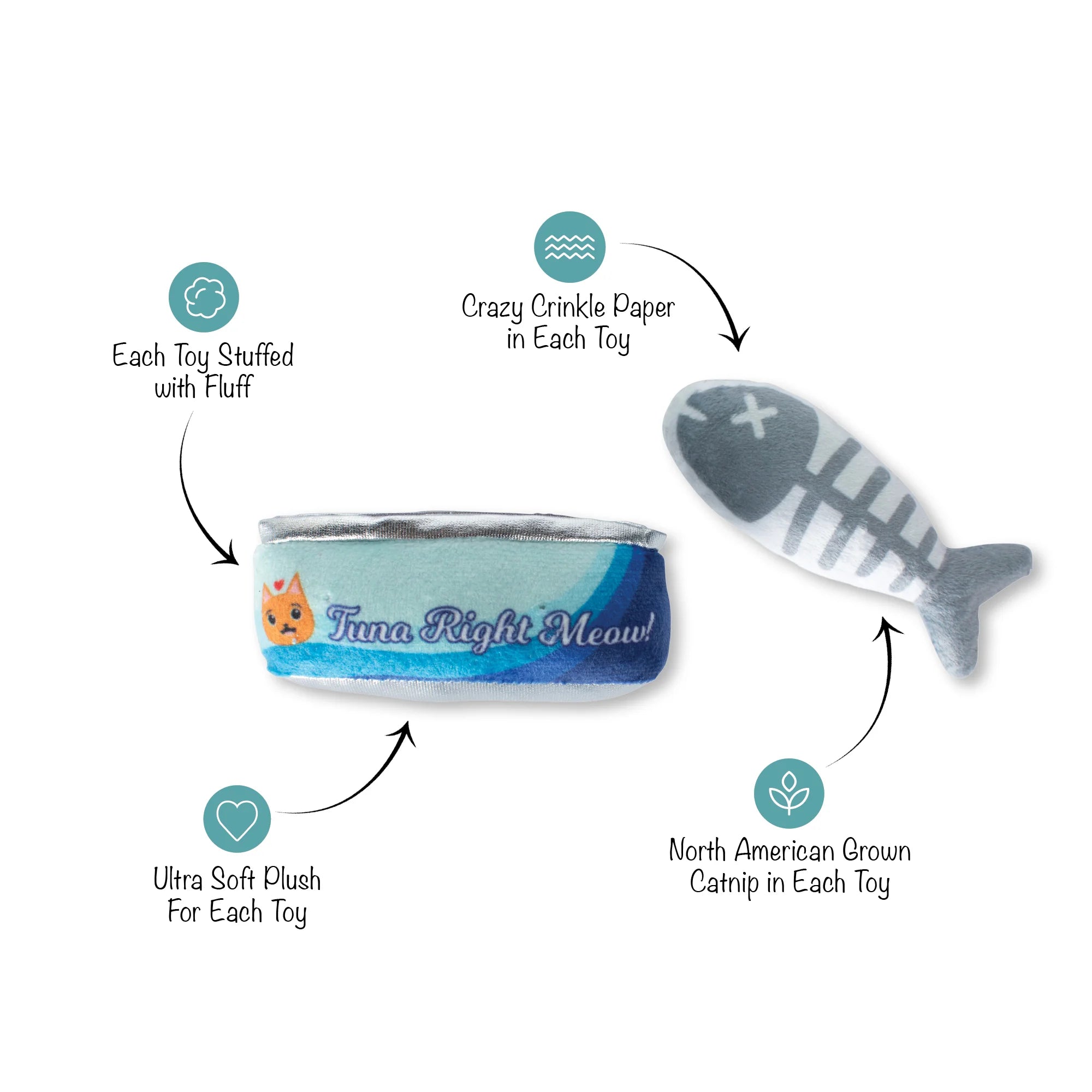 Cat toy with features highlighted on a white background