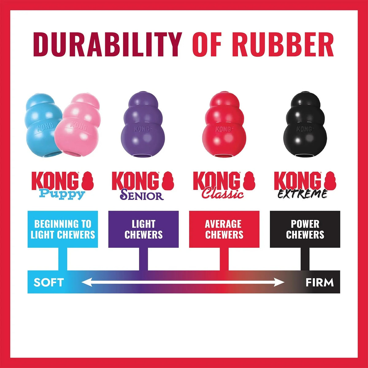 KONG Holiday Stuff-A-Ball Medium - Christmas Rubber Treat-Dispensing Dog Toy - Share Happy Outfits