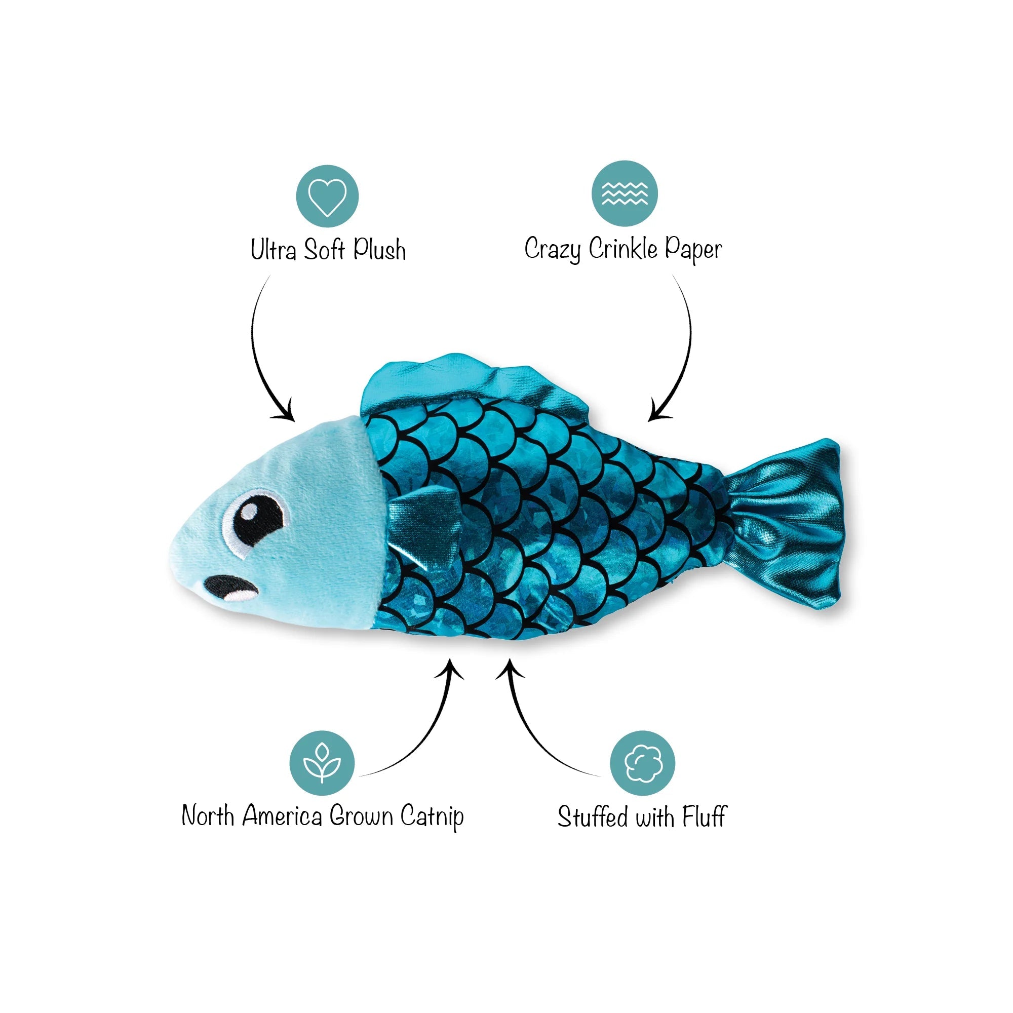 A Little Fishy Cat Toy - Catnip Kicker Toy for Interactive Play - Share Happy Outfits