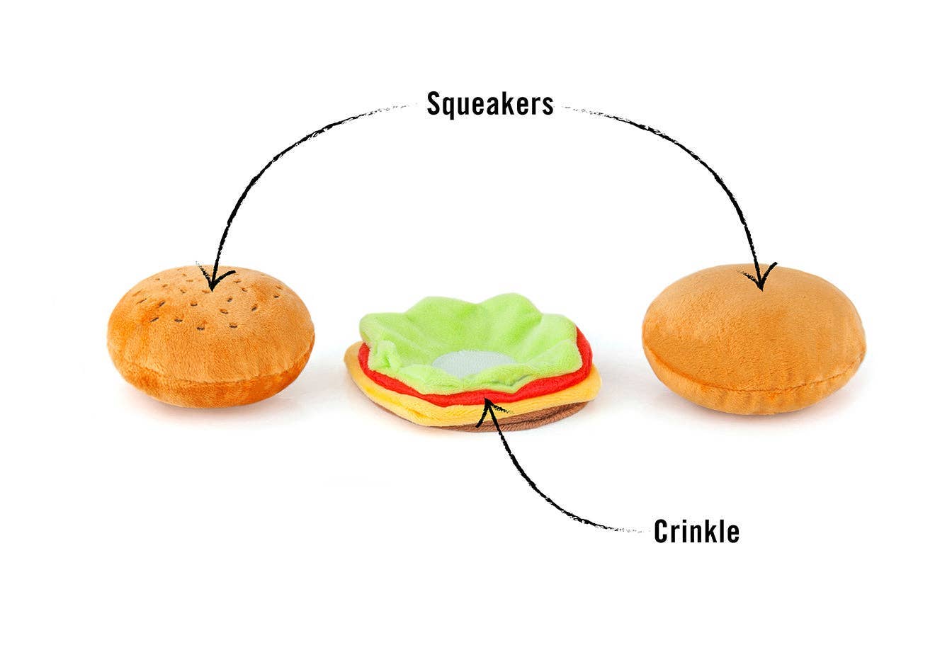 P.L.A.Y American Classic Barky Burger: M - Share Happy Outfits