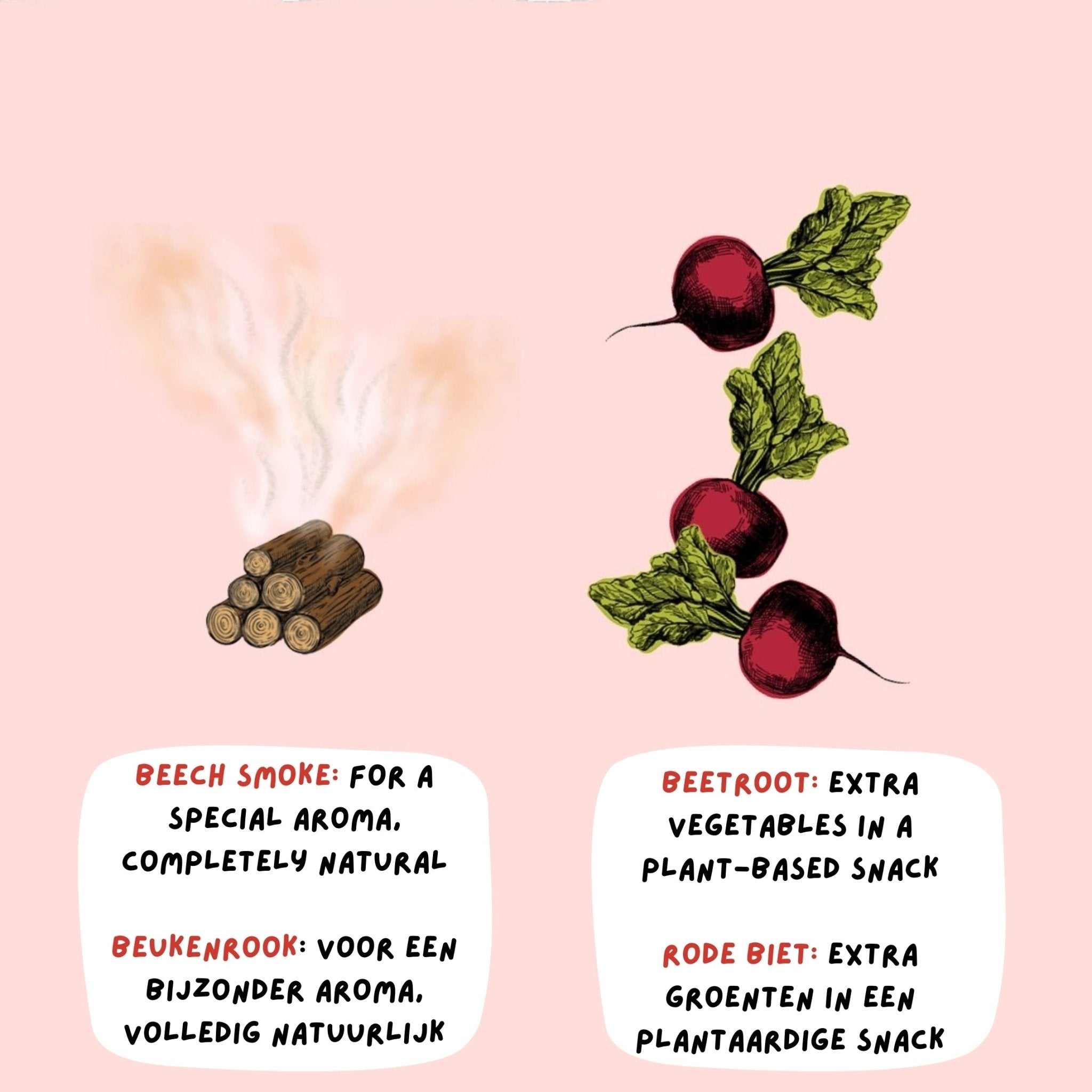 Illustration of beech smoke and beetroot with text on a pink background
