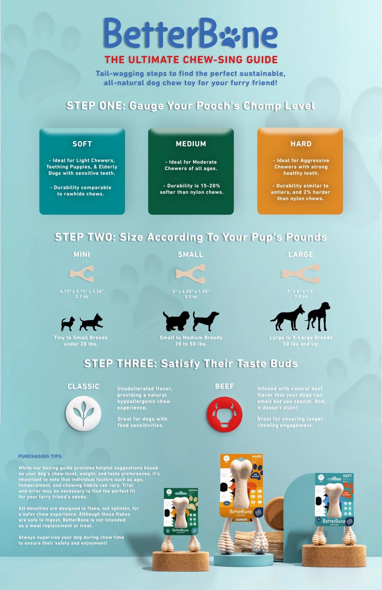 BetterBone product guide for selecting the right chew for dogs, with step-by-step instructions and images of products.