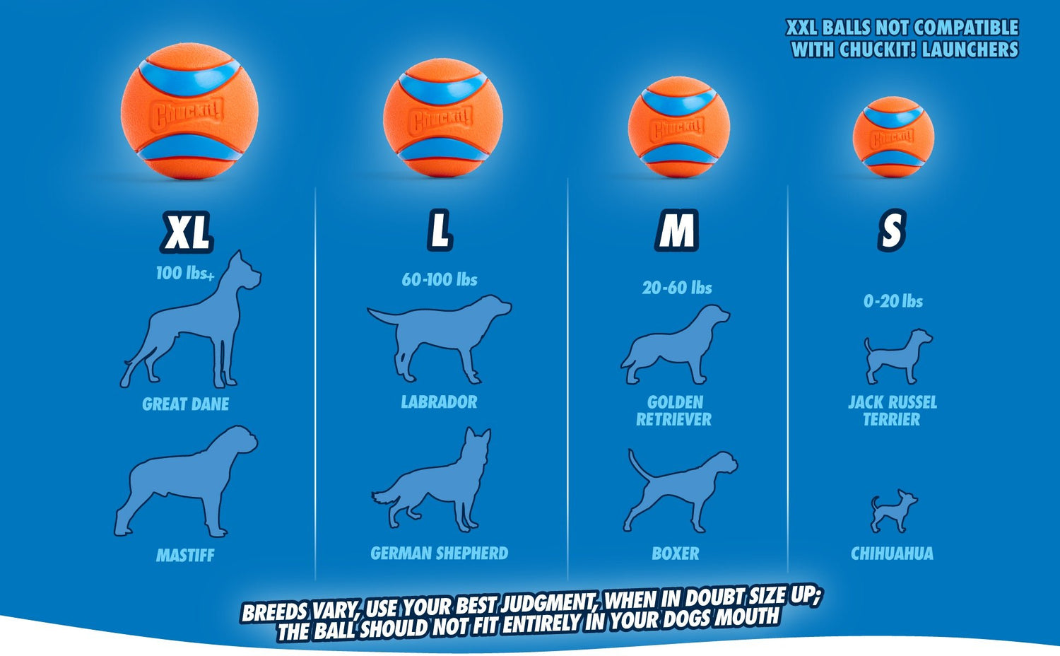 Chart showing dog ball sizes and recommended weight ranges on a blue background