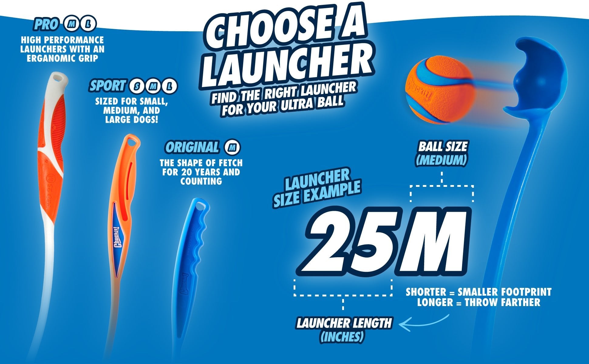 Product packaging for a launcher with different sizes and features on a blue background