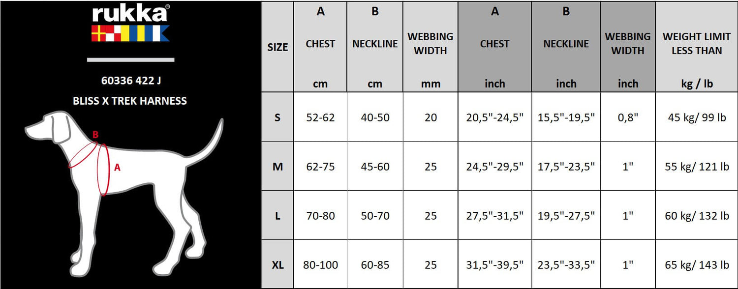 Rukka Bliss X Trek harness size chart with a dog illustration
