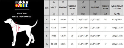Rukka Bliss X Trek harness size chart with a dog illustration