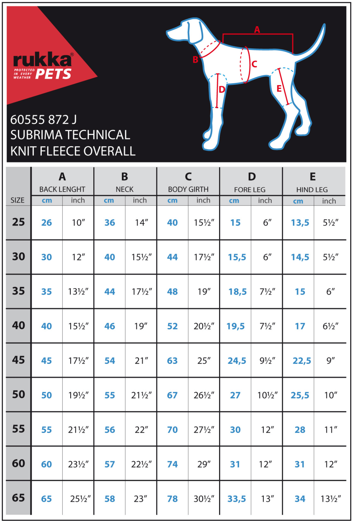 Rukka Pets Subrima Technical Knit Fleece Overall size chart with a dog illustration.