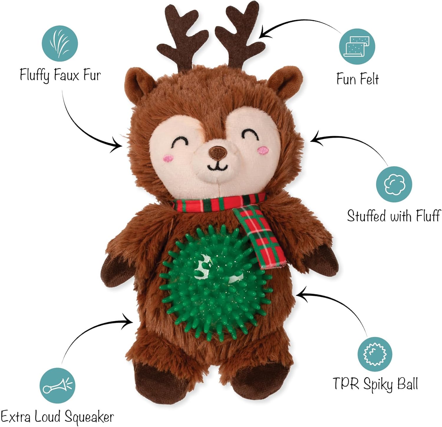 Plush toy reindeer with features highlighted on a white background
