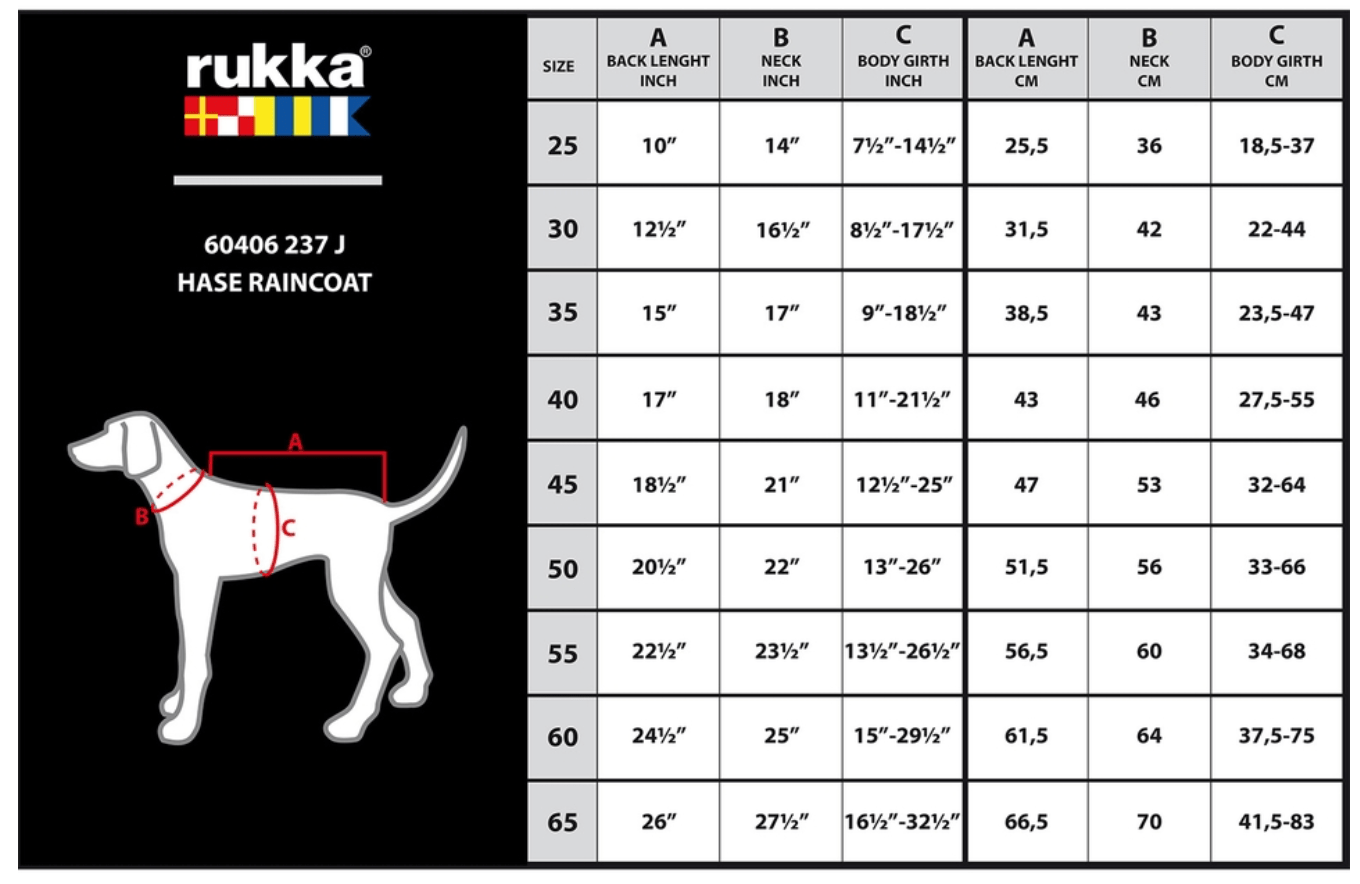Rukka Hase Raincoat size chart with dog illustration and measurement details.