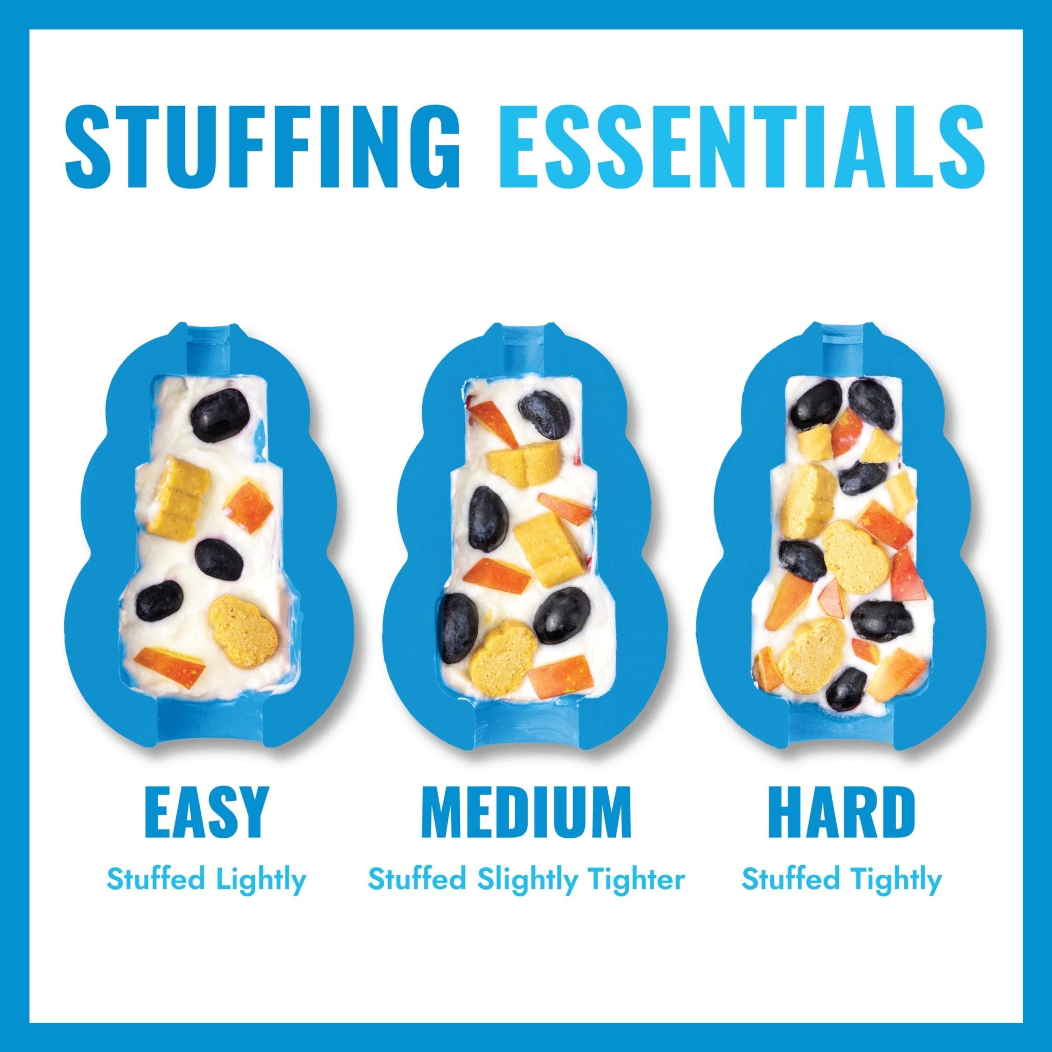 Illustration of stuffing essentials with three levels: Easy, Medium, and Hard.