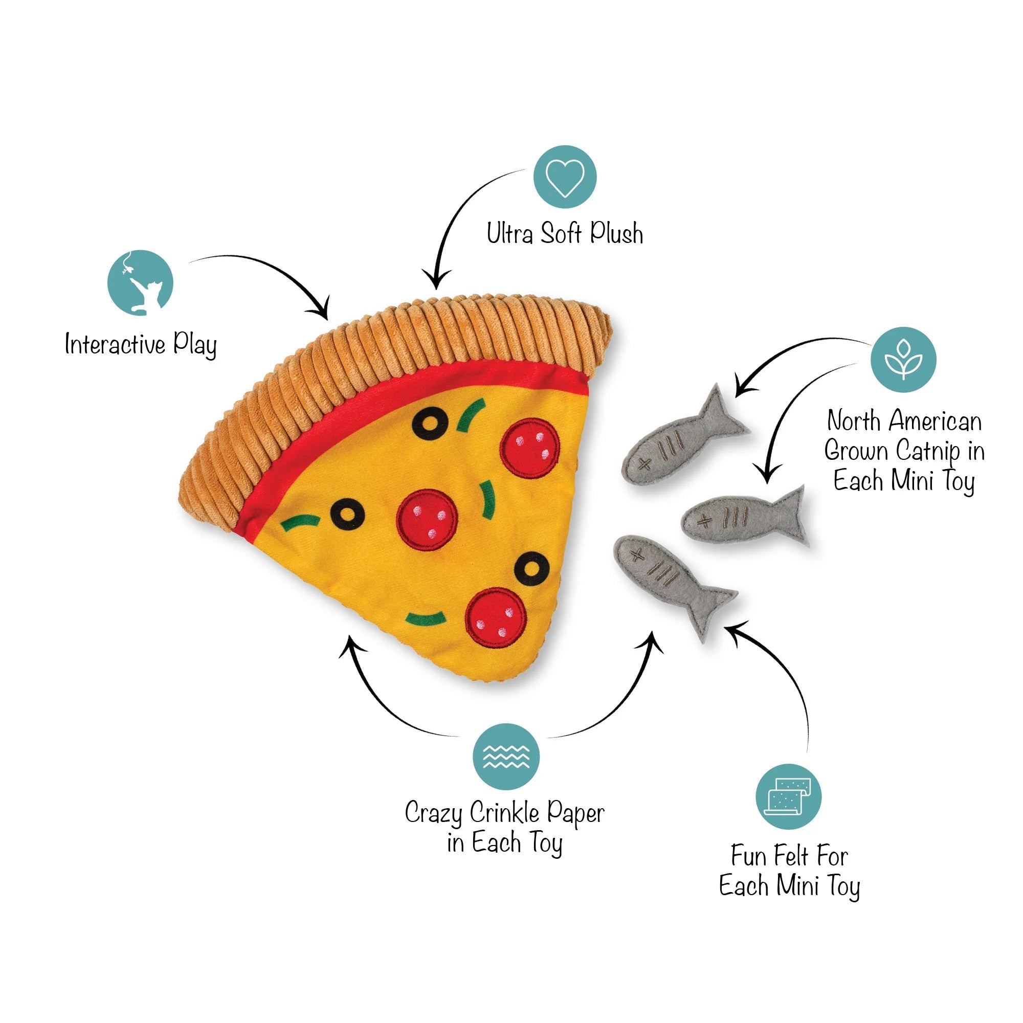 Pepurroni &amp; Sardines Please  Interactive Catnip Puzzle Cat Toy - Share Happy Outfits