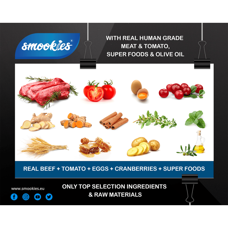 Reklame for Smookies med ingredienser som kød, tomater, æg, tranebær og superfødevarer på en hvid baggrund.