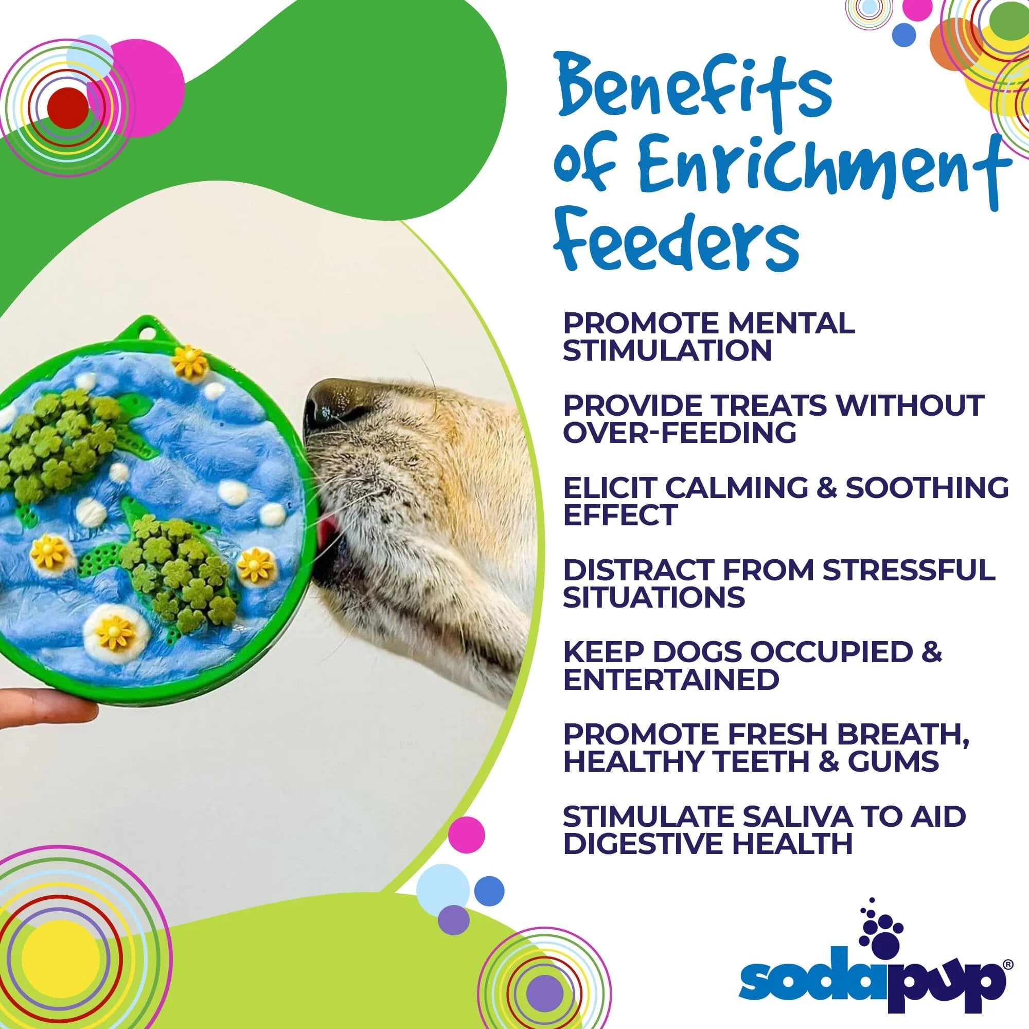 SodaPup enrichment feeder with a dog interacting with it, featuring text on benefits.