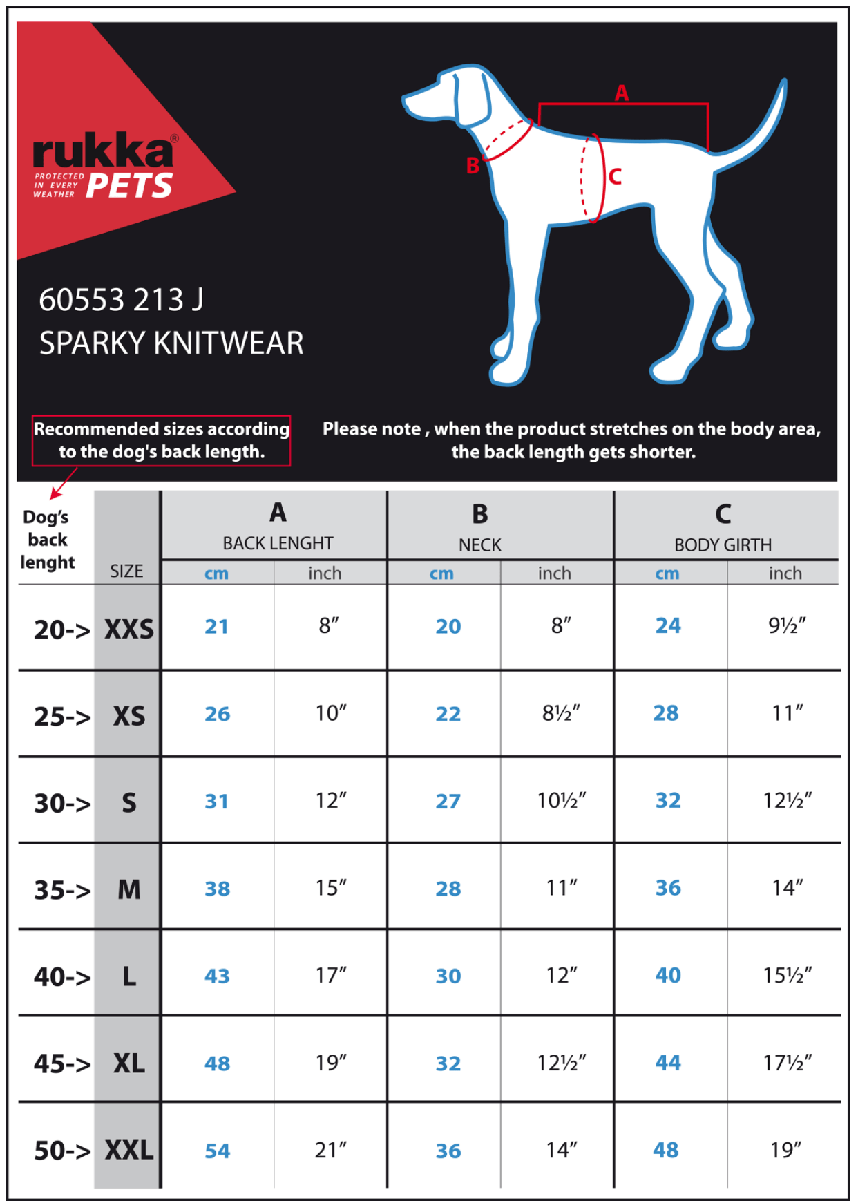 Rukka Pets Sparky Knitwear size chart with a dog illustration and measurement guide.