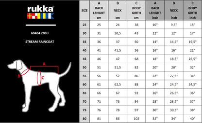 Rukka Stream Raincoat size chart with a dog illustration and measurement labels.