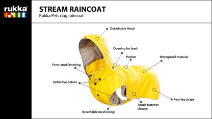 Stream Raincoat - Share Happy Outfits