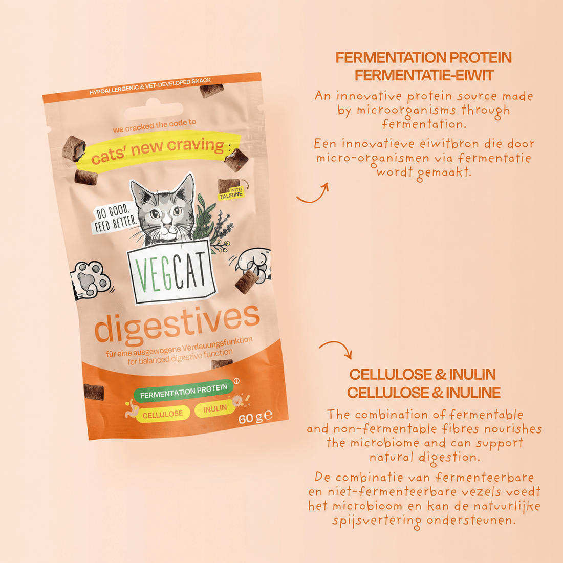 VEGCAT Digestives - Vegan Hypoallergenic Digestive Cat Treats - Share Happy Outfits