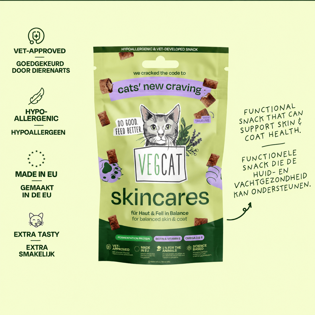 VEGCAT Skincares - Vegan Hypoallergenic Skin &amp; Coat Cat Treats - Share Happy Outfits