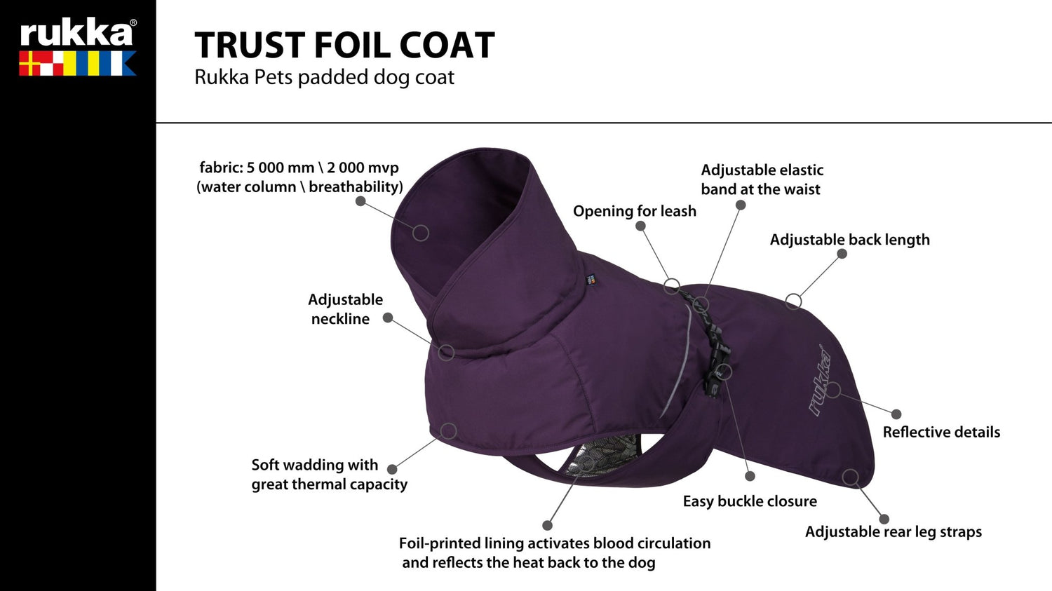 Winter Coat – Rukka Trust Foil Padded Jacket - Share Happy Outfits