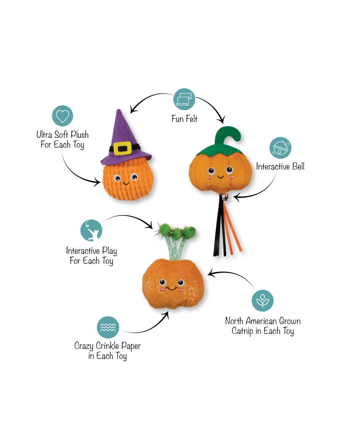Witch Of The Patch – Cat Toy - Share Happy Outfits